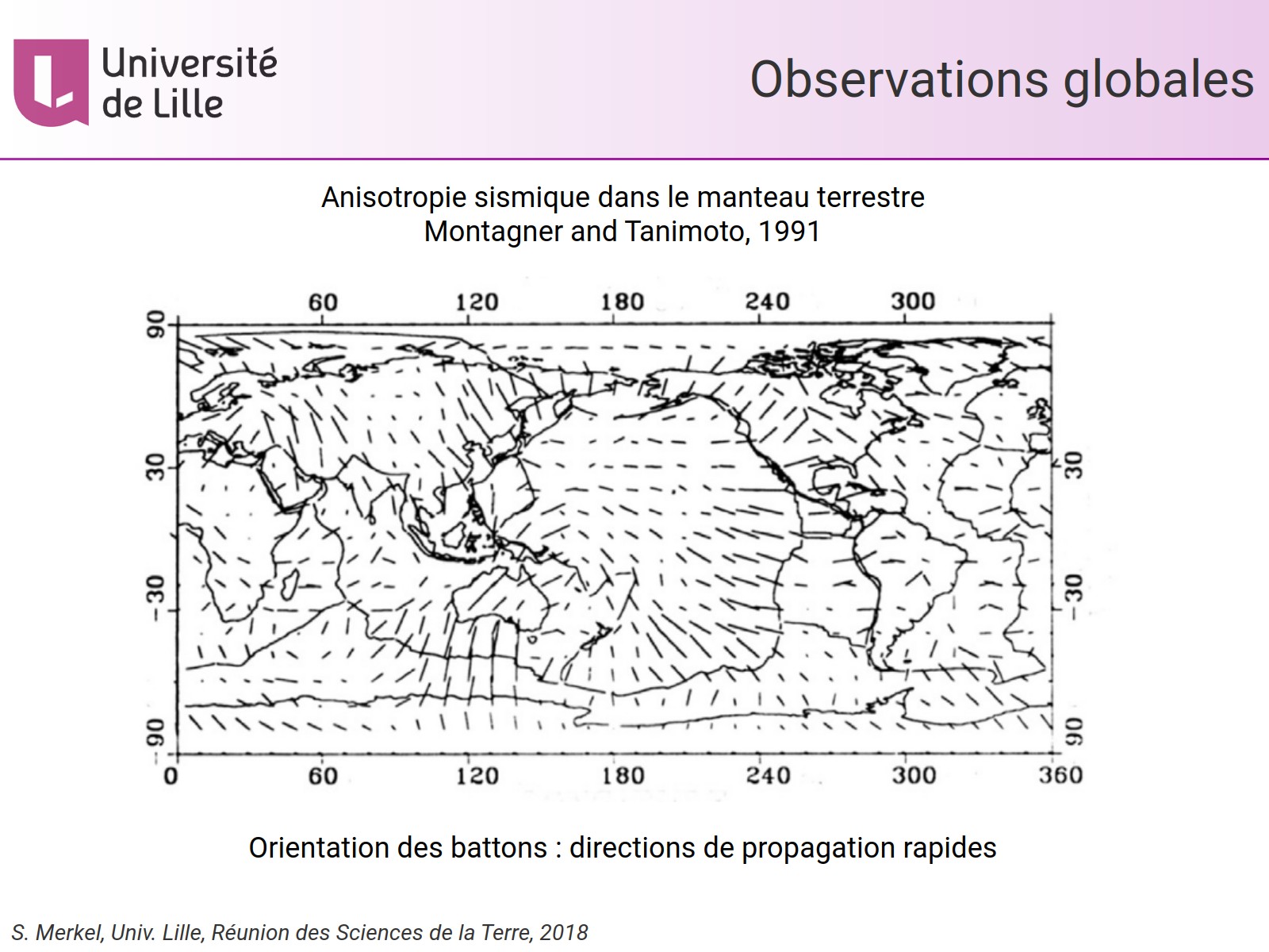 Observations globales
